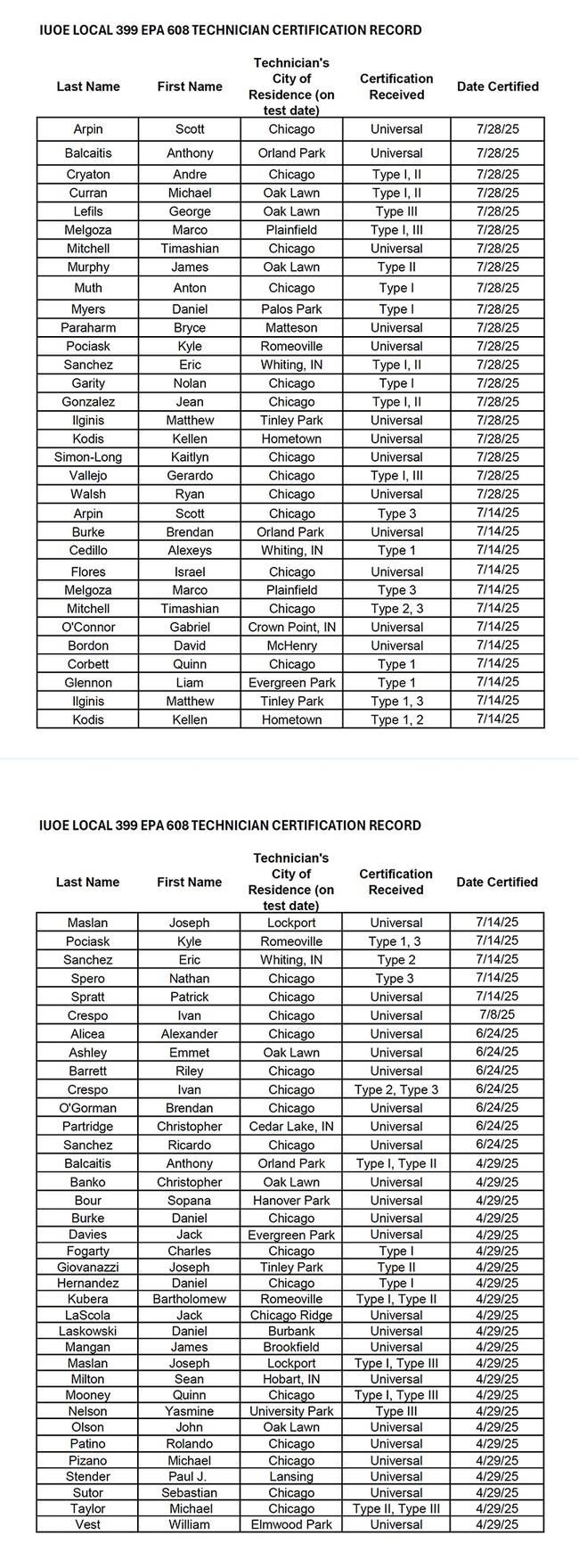 EPA List 10-2025 -1.jpg