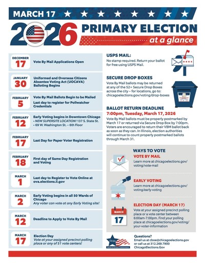 2026 Primary Info Image.jpg