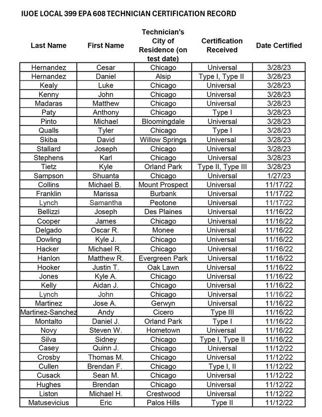 EPA List 10-2025 -5.jpg