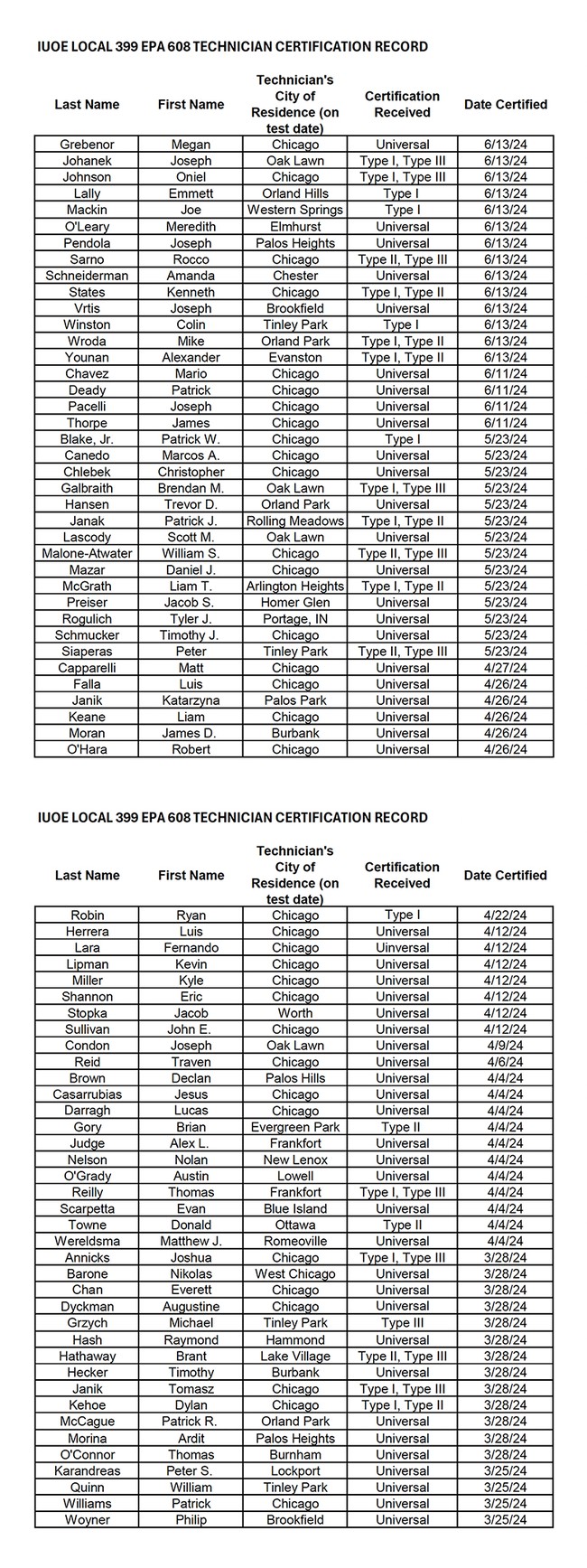 EPA List 10-2025 -3.jpg